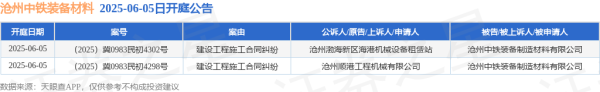 比较大的证券公司 沧州中铁装备材料作为被告/被上诉人的2起涉及建设工程施工合同纠纷的诉讼将于2025年6月5日开庭